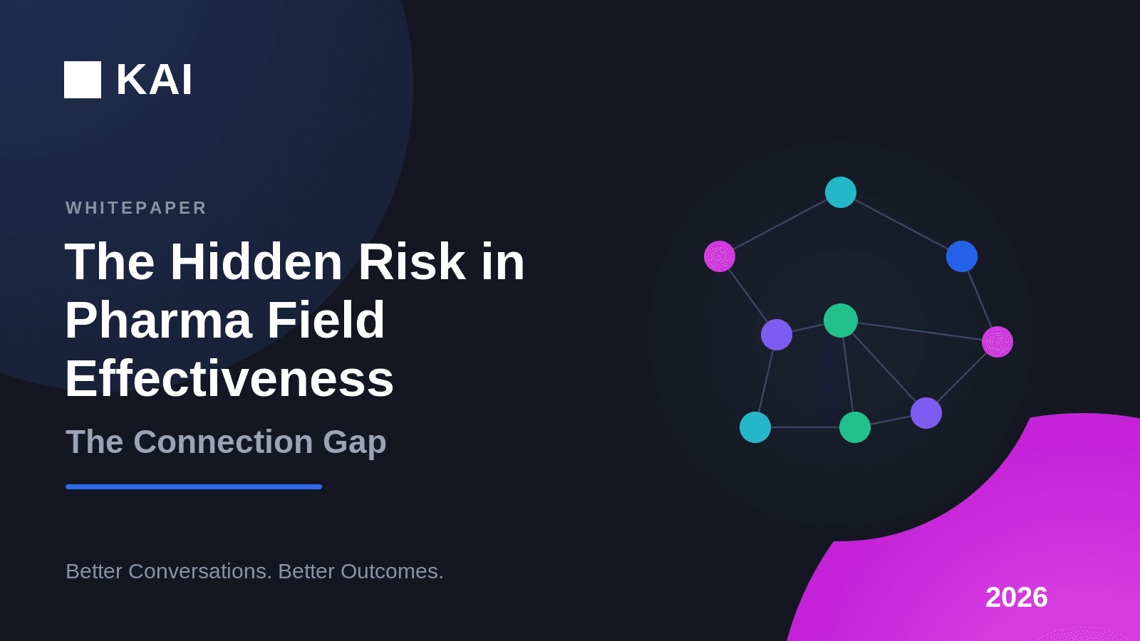 The Hidden Risk in Pharma Field Effectiveness
